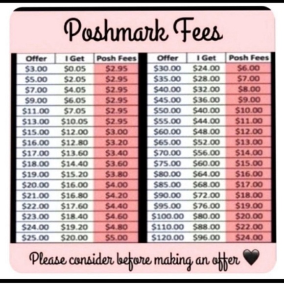 Athletic clothes, swimsuits, you name it! Gymshark ECHT firmabs lululemon ohpoly - Picture 3 of 3